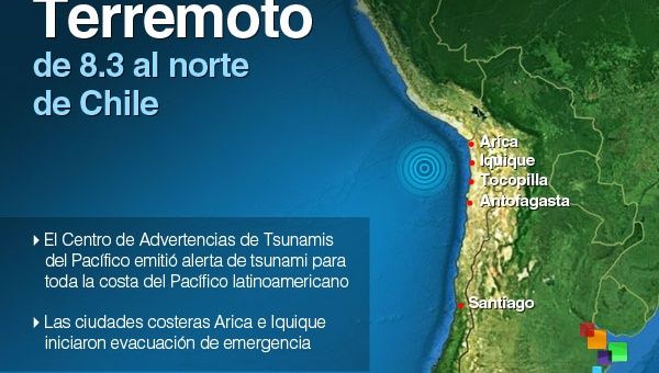 Arica, Iquique, Antofagasta y Tocopilla, zonas en mayor alerta por el terremoto en Chile (Foto: Infografía teleSUR)