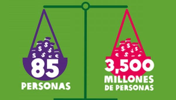 La ONG Oxfam denunció a través de un informe llamado “El reinado de las élites”, la desigualdad en Latinoamérica y Caribe. (Foto: Oxfam)