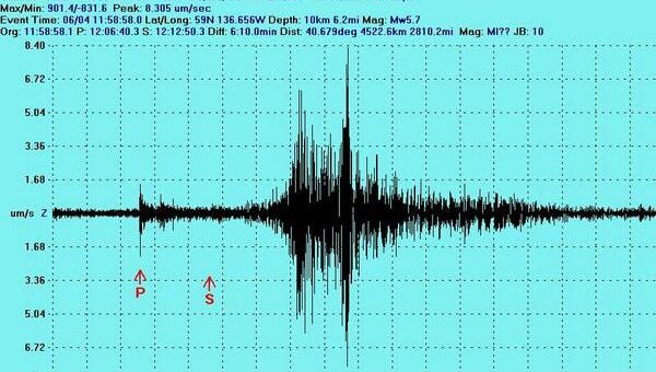 El sismo de magnitud 5,7 en la escala de Richter tampoco generó alerta de tsunami. (Foto: @alabamaquake)