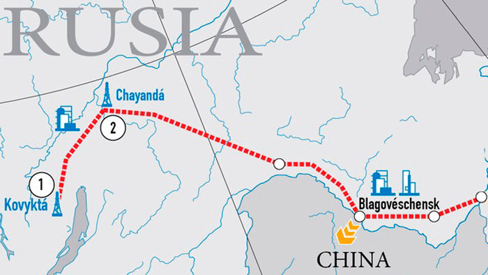 El gasoducto tendrá una longitud aproximada de 4 mil 800 kilómetros. (Foto: RT)