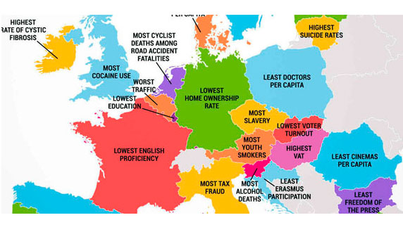 Estos son los principales defectos de los países europeos. (Fuente: Thrillist)