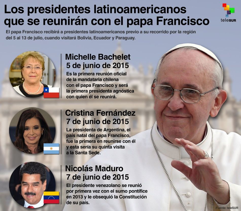 Presidentes latinoamericanos que se reunirán con el Papa Francisco