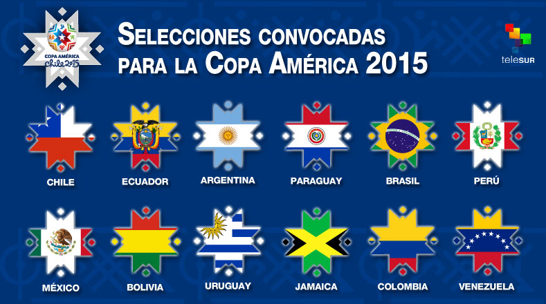 Conoce en detalle a los integrantes de las doce selecciones que participarán en la Copa América 2015.