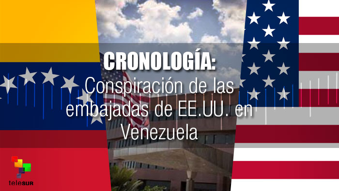 Cronología: conspiración de la embajada de EE.UU. en Venezuela