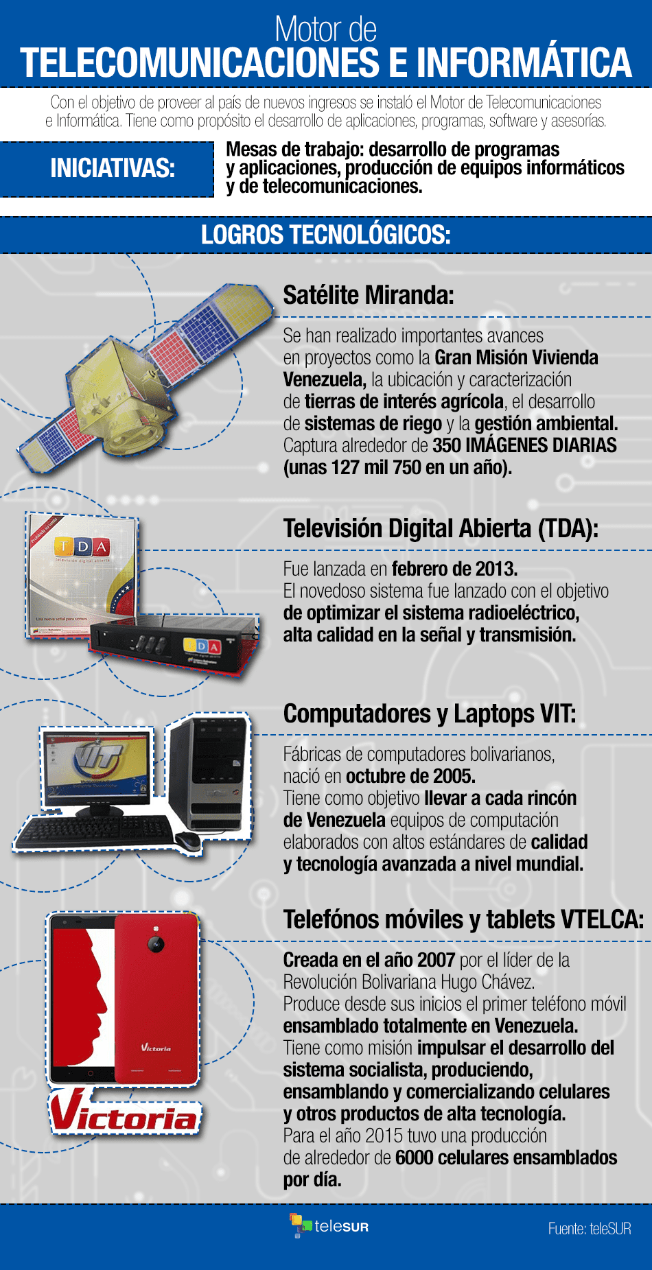Telecomunicaciones e Informática, uno de los 13 motores para el desarrollo económico de Venezuela