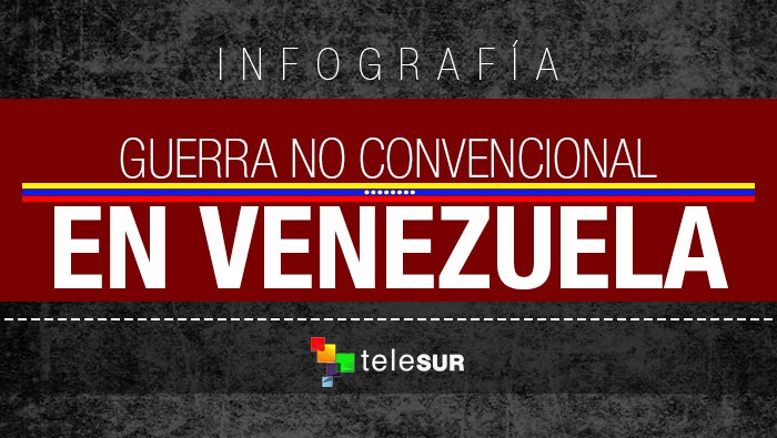Guerra No Convencional en Venezuela