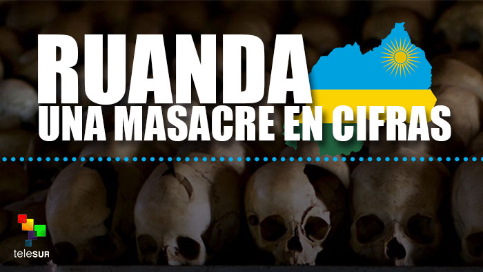 Ruanda una masacre en cifras