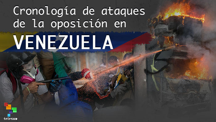 Cronología de ataques de la oposición en Venezuela