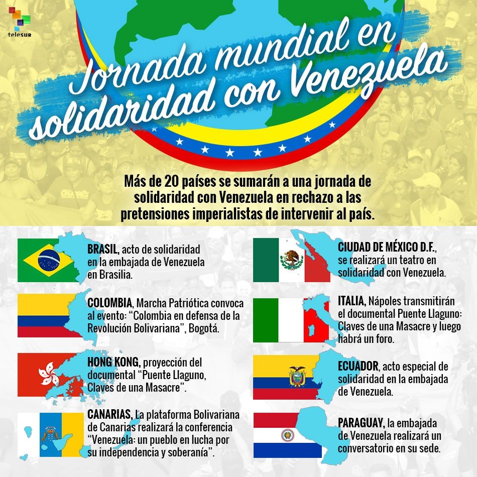 Resultado de imagen para VENEZUELA  19 ABRIL 2017