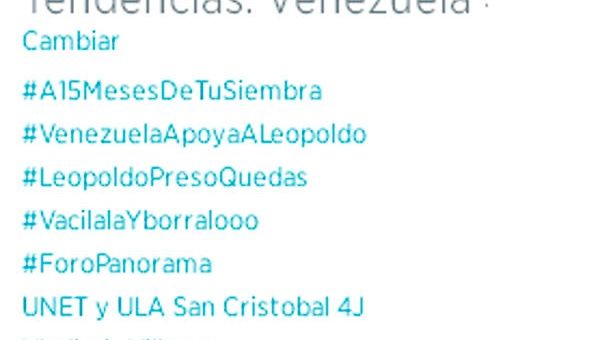 La etiqueta llegó al primer puesto entre las tendencias de Venezuela en la red social Twitter. (Foto: Twitter)