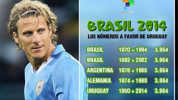 ¿Por qué Uruguay sería el campeón del Mundial de Fútbol?