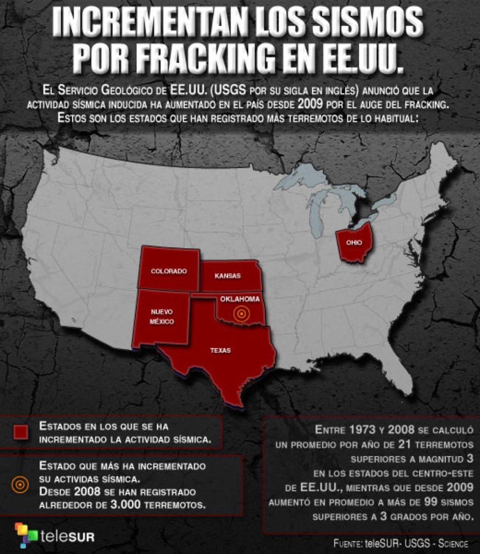 Incrementan los sismos por fracking en EE.UU.