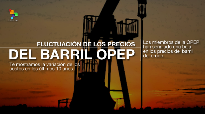 Fluctuación de los precios del barril OPEP