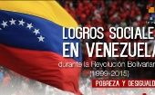 Venezuela fue reconocida por la ONU por su grandes avances en el cumplimiento de las Metas del Milenio.