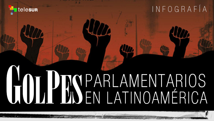 Conozca los Golpes Parlamentarios en Latinoamérica