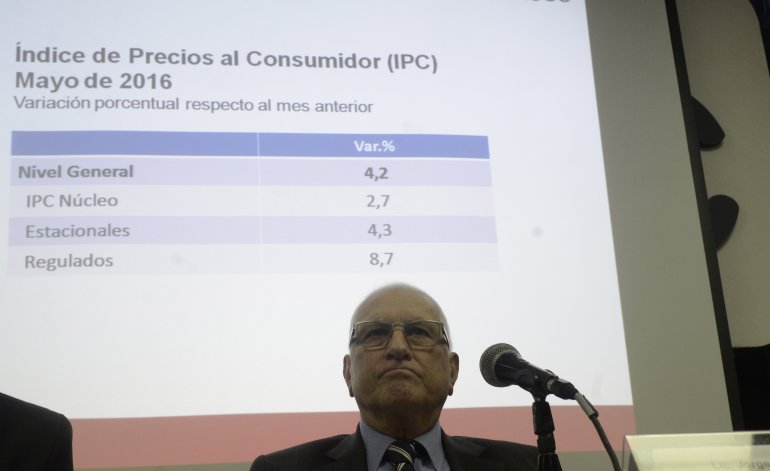 En cinco meses la inflación en Argentina superó el techo prometido por el gobierno de Macri ¿qué opina?