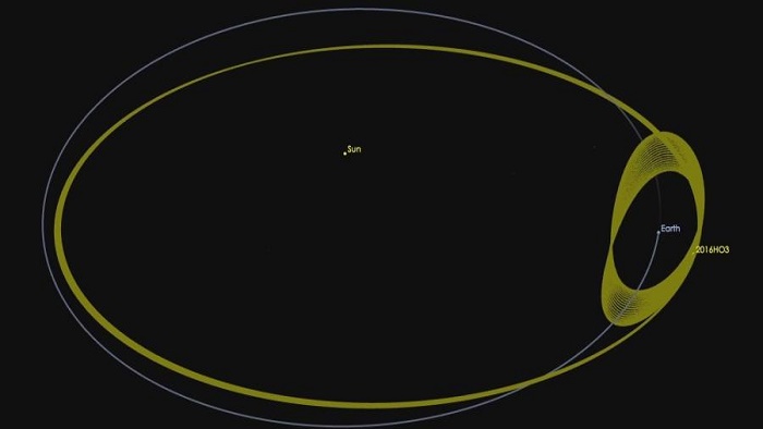 El pequeño asteroide gira alrededor del sol y permanecerá así durante siglos.