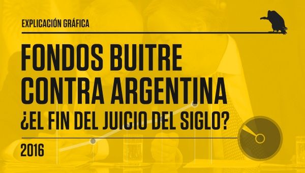 Fondos buitre v. Argentina - Explicación
