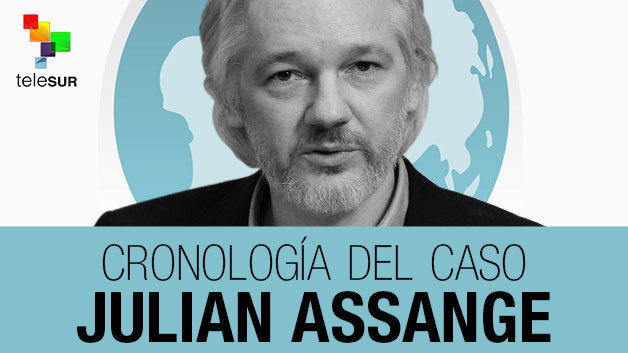 Cronología del caso Julian Assange