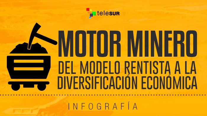 Motor Minero de Venezuela: Del modelo rentista a la diversificación económica