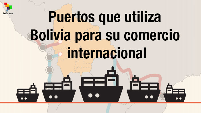 Puertos que utiliza Bolivia para el comercio internacional