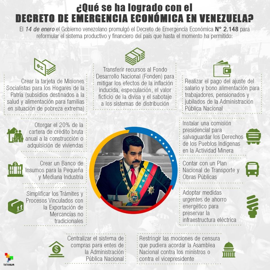 ¿Qué se ha logrado con el Decreto de Emergencia Económica en Venezuela?