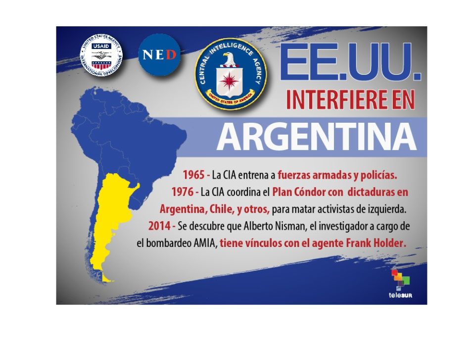 Injerencia histórica de Estados Unidos en América Latina