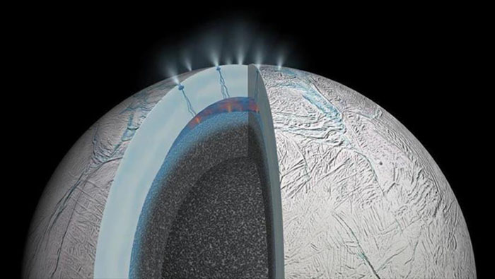El satélite Encélado es uno de los candidatos para la búsqueda de vida fuera del planeta Tierra.