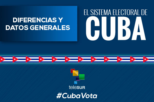 Sistema electoral cubano: diferencias con otros países