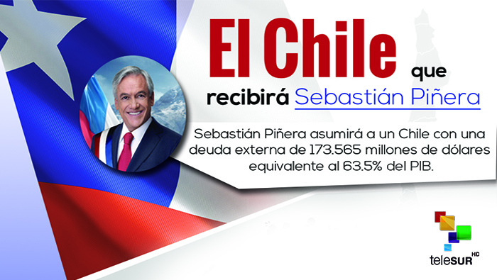 El Chile que recibe Sebastián Piñera