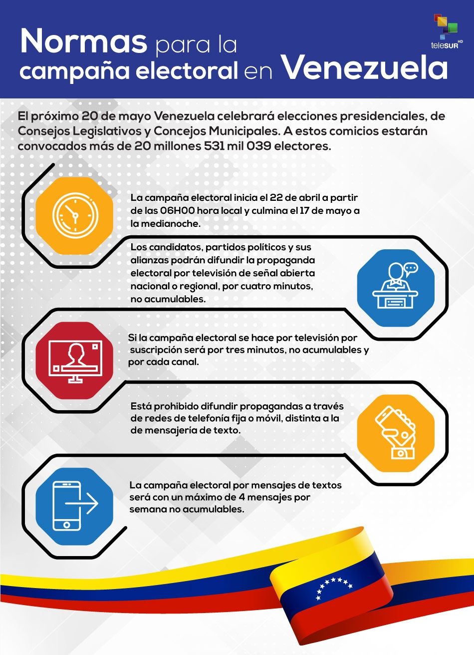 ¿Cuál es la normativa para la campaña electoral en Venezuela?