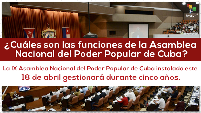 ¿Cuáles son las funciones del Parlamento de Cuba?