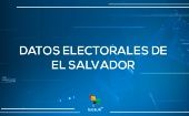 Claves sobre las elecciones presidenciales en El Salvador
