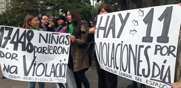 Marchan En Ecuador Por Despenalizacion De Aborto Tras Violacion