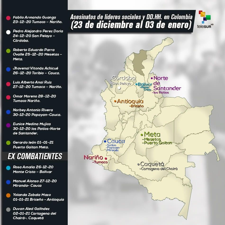Asesinatos de líderes sociales en Colombia durante el 2021