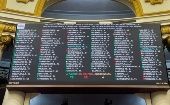 El Congreso aprobó, sin debate, la resolución legislativa 6018 con 76 votos a favor, 23 en contra y cuatro abstenciones. 