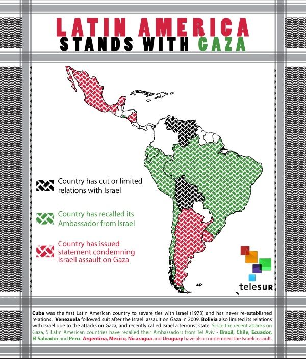 Israel Latin America 102