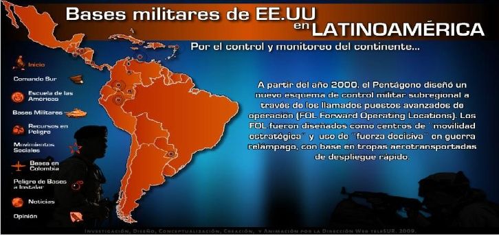 Resultado de imagen de ¿Por qué EE.UU. instaló una base militar ilegal en Cuba?