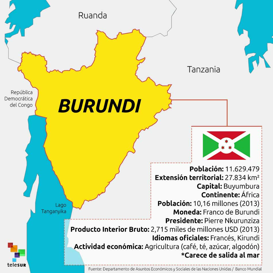 Mapa Informativo de Burundi